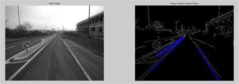 Detección De Línea Recta De Imagen Transformada De Hough Transformada De Hough Programador Clic