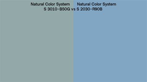 Natural Color System S 3010 B50G Vs S 2030 R90B Side By Side Comparison