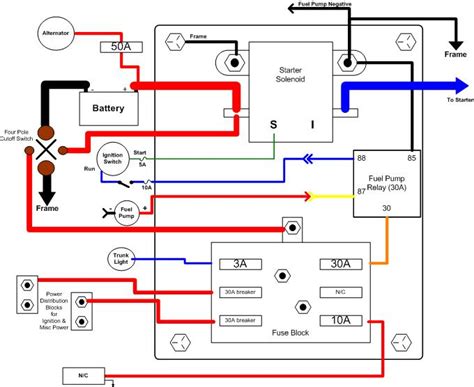 Ford Fairlane Wiring Diagrams Regulator