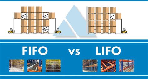 Fifo First In First Out Inventory Management Explained Cadre Hot Sex Picture