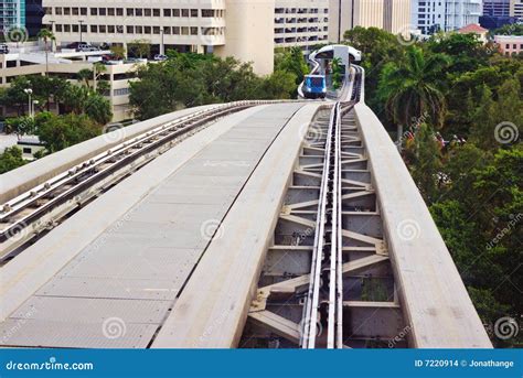 Urban Elevated Train Tracks Stock Photo Image Of Structure Elevated