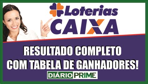 Resultado da Dia de Sorte é divulgado pela Caixa neste sábado 06