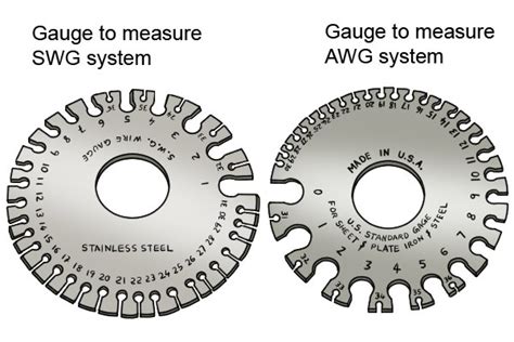 AWG Wire Gauge Standard Vs. SWG Wire Gauge Standard