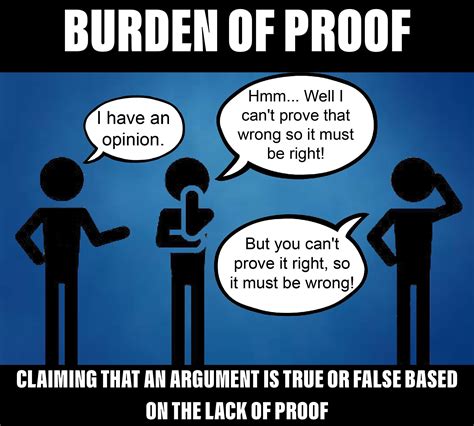 18 Examples Of Fallacies To Help Improve Argumentation - Wow Gallery | eBaum's World