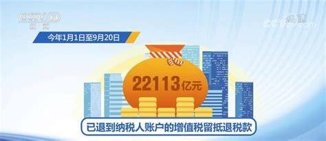 国家税务总局：截至9月20日累计办理缓税缓费6326亿元 看点 华声在线