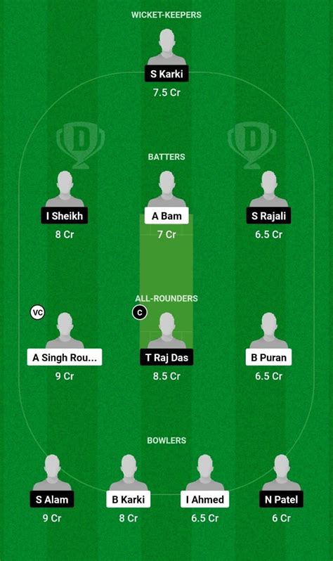 APF Vs TAC Dream11 Prediction Match 18 Nepal T20 Championship 2024