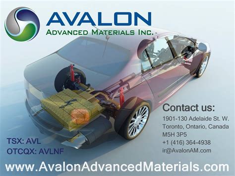 Avalon Advanced Materials Avlnf Presents At Otcqx International