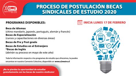 PROCESO DE POSTULACIÓN BECAS DE ESTUDIOS SINDICALES 2020 S2Metro