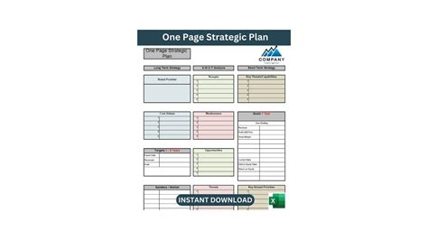 One Page Strategic Plan, Strategic Planning, Business Plan for Strategy ...