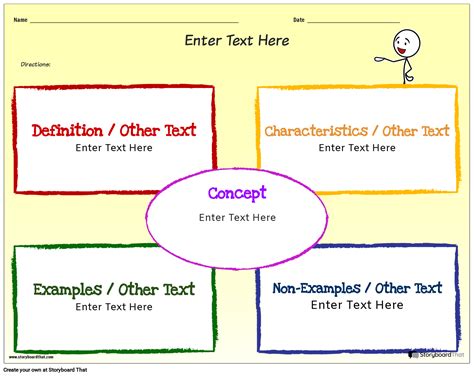 Frayer Modell Storyboard Par Hu Examples