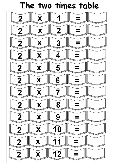 Printable 2 Times Table Worksheets Activity Shelter