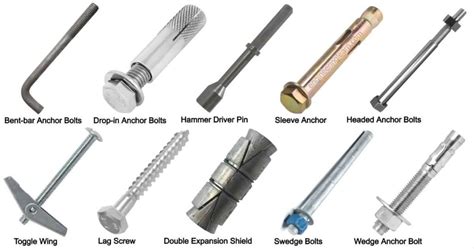 Anchor Bolts And Expansion Bolts What Are The Differences Keneng