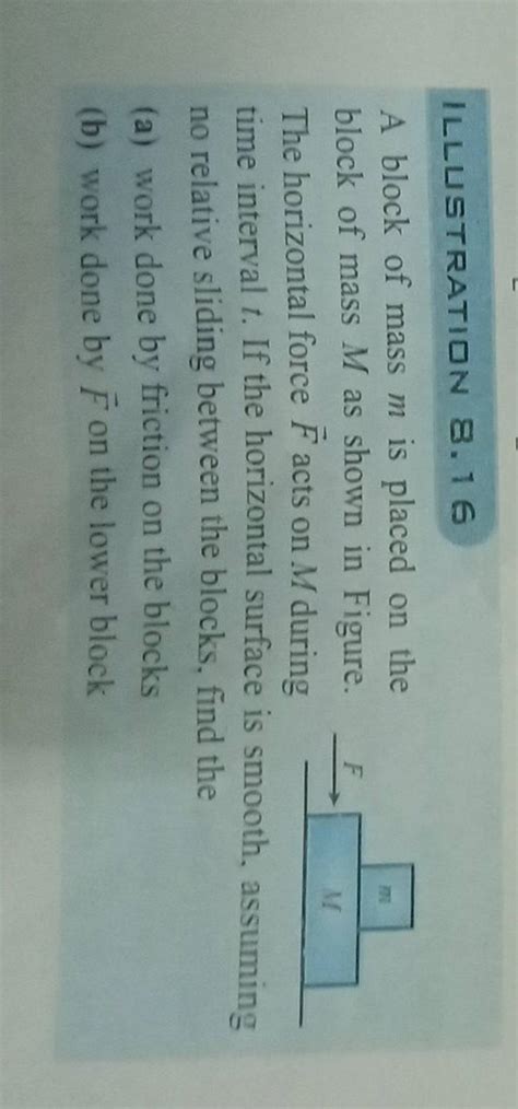 ILLUSTRATIDN 8 16 A Block Of Mass M Is Placed On The Block Of Mass M As S