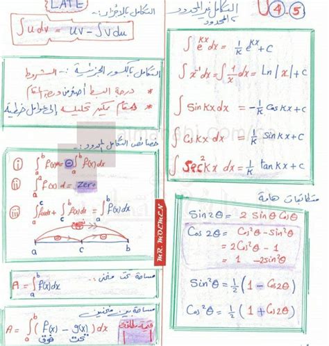 ملخص جميع قوانين التكامل والتفاضل مؤمن المستوى الثاني عشر العلمي