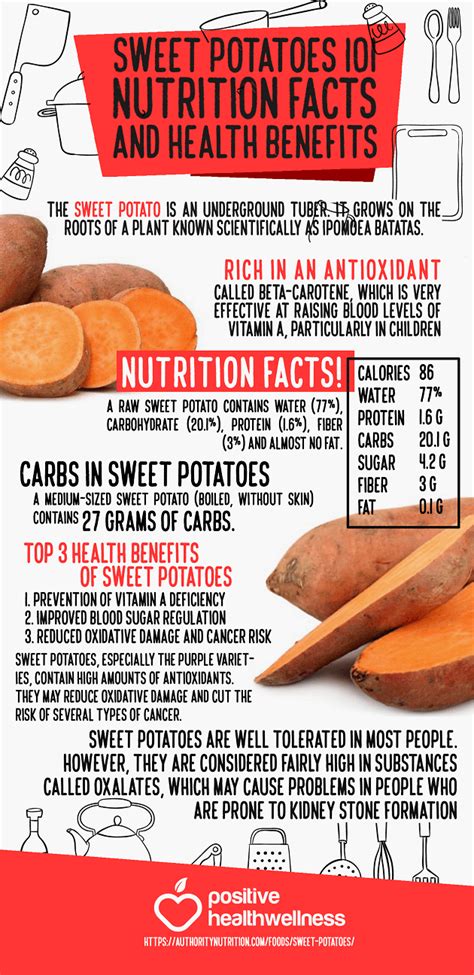 Sweet Potatoes Nutrition Facts And Health Benefits Infographic