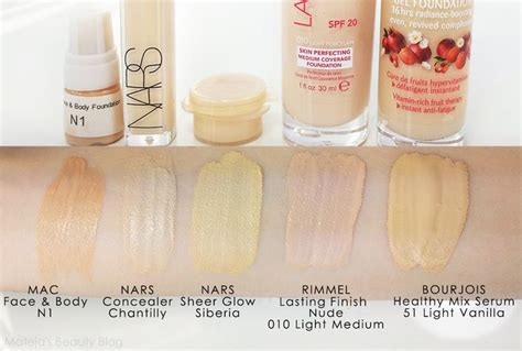 Rimmel Lasting Finish Nude Foundation Light Porcelain Plus Nars
