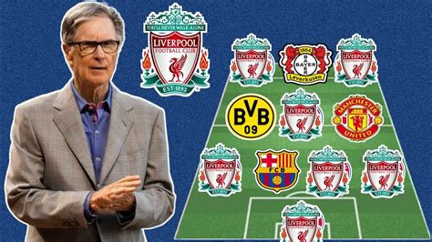 Liverpool Dream Lineup In Under President John Henry Liverpool