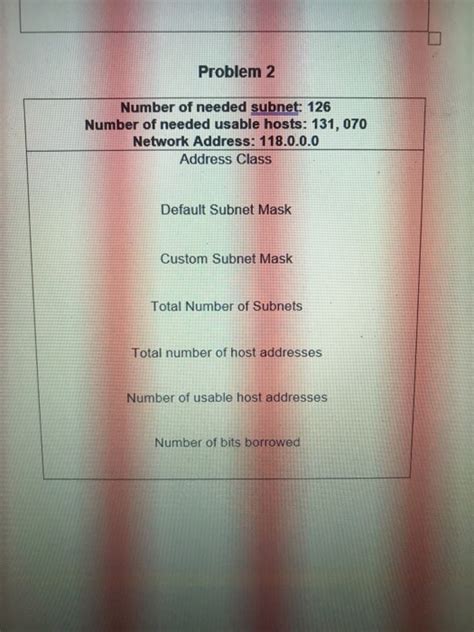 Solved Problem Number Of Needed Subnet Number Of Chegg