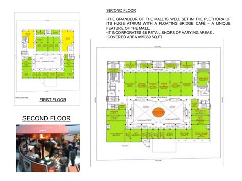 Case study a1westend | PPTX