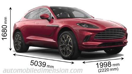 Dimensions Of Aston Martin Cars Showing Length Width And Height