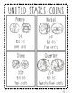 U S Coins Poster By Cassie S Classroom TPT