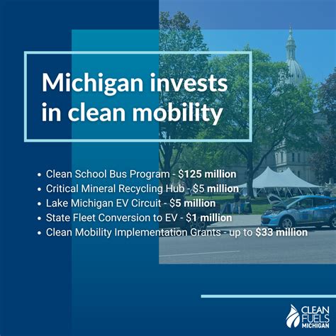 State of Michigan Invests more than $145 million in Clean Mobility ...