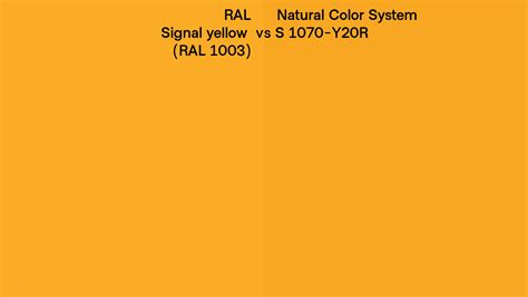 Ral Signal Yellow Ral Vs Natural Color System S Y R Side