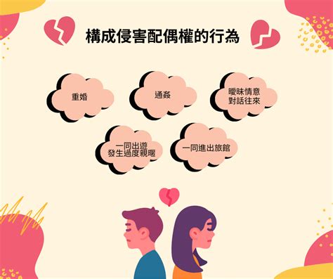 離婚後還能提告外遇嗎？一篇為您解析解析法律與情感