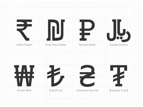 Знаки валют мира в картинках с названиями Фото подборки