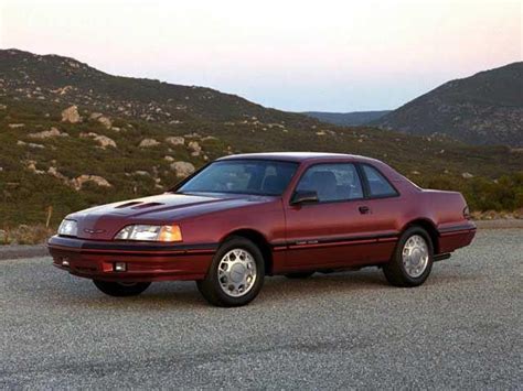 MotorWeek Take Us Back To 1987 For A Review Of The Thunderbird