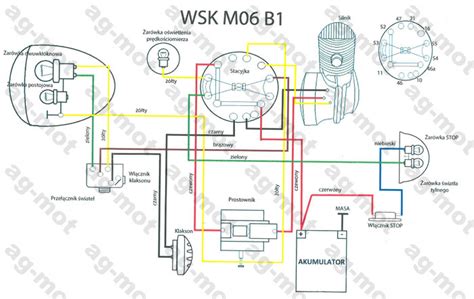 Układ elektryczny WSK 125 części motocyklowe sklep AG MOT