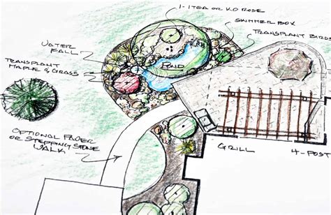 Landscaping – Legends Landscaping