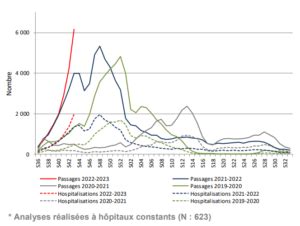 image 11 Science infuse site d actualités