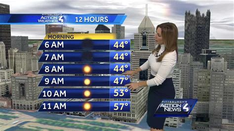 Wednesday Am Forecast