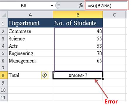 Spreadsheet Formulas And Functions Throughout Top 10 Basic Excel