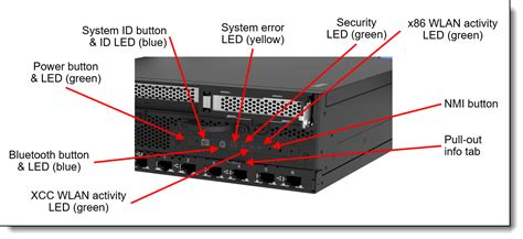 Lenovo ThinkEdge SE360 V2 Server Product Guide Lenovo Press