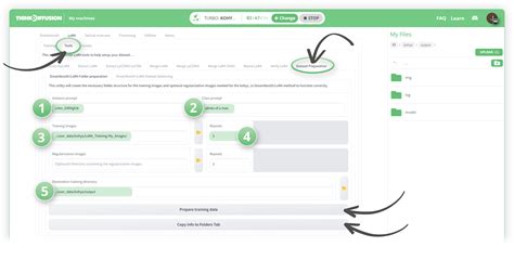 A Super Simple Guide To Lora Training On Kohya By Thinkdiffusion