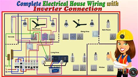 Complete House Wiring With Inverter Connection How To Select Inverter