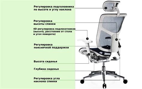 Запчасти для геймерских кресел - 85 фото