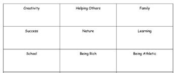 sort  classroom community  culture tpt