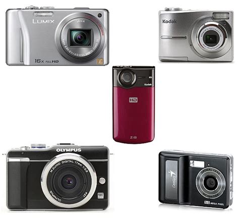 Фото- и видеокамеры: хиты продаж мая 2011. Cтатьи, тесты, обзоры