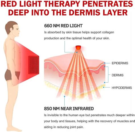 Complete Guide To Light Therapy Dosing Red Light Man 42 Off