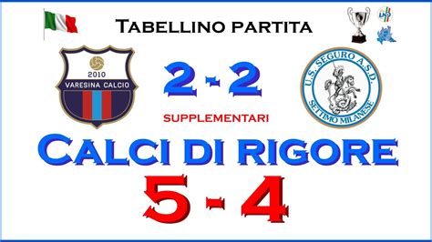 Varesina Calcio ASD Seguro Rigori Giovanissimi 2009 U15 Ottavi