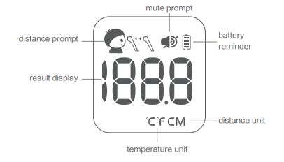 Yuwell Infrared Thermometer YT 1 Manual ItsManual