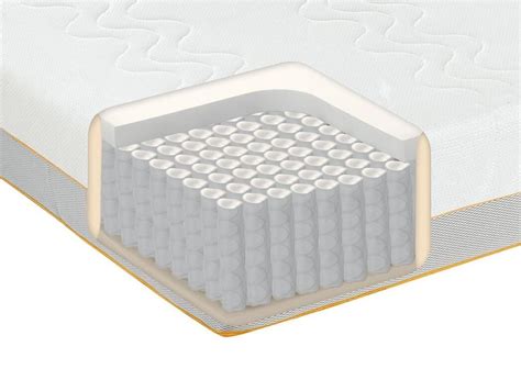 Dormeo Options Hybrid Plus Mattress Super King Dormeo Uk