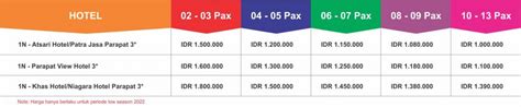 Paket Wisata Danau Toba Hari Malam Taman Simalem Resort