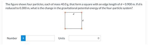 Answered The Figure Shows Four Particles Each Bartleby