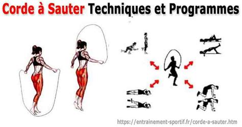 Corde à sauter sans fil votre nouvelle routine sportive corde a