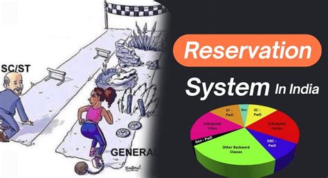 reservation system  india