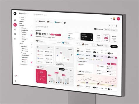 Sales Tracking SRM Dashboard UI/UX Design in 2025 | Dashboard design